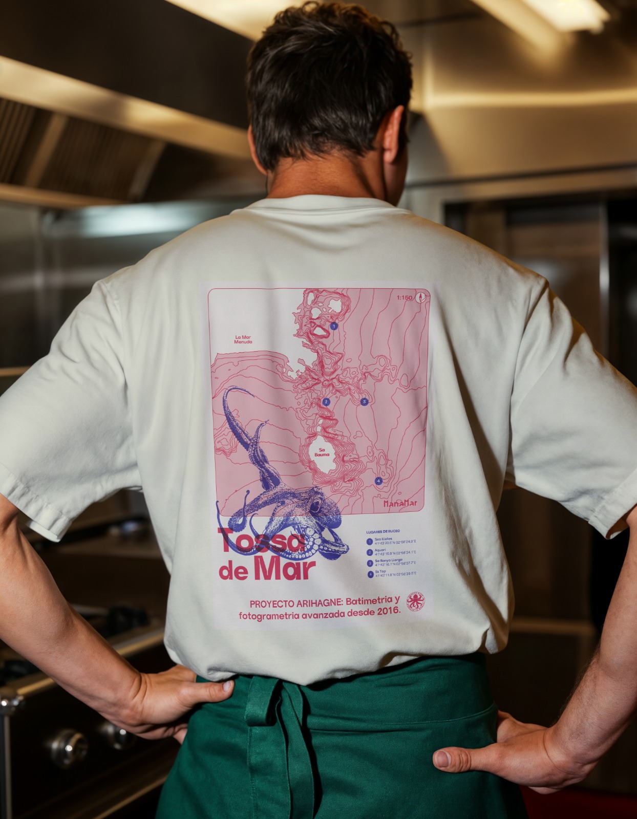 ManaMar merch